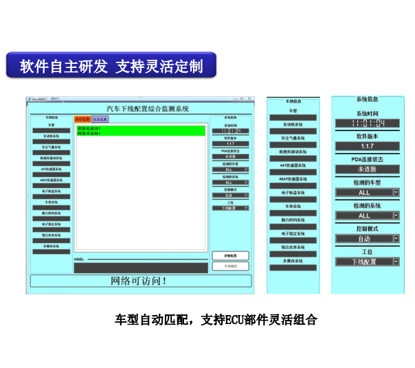 整车下线综合诊断设备（电检设备）